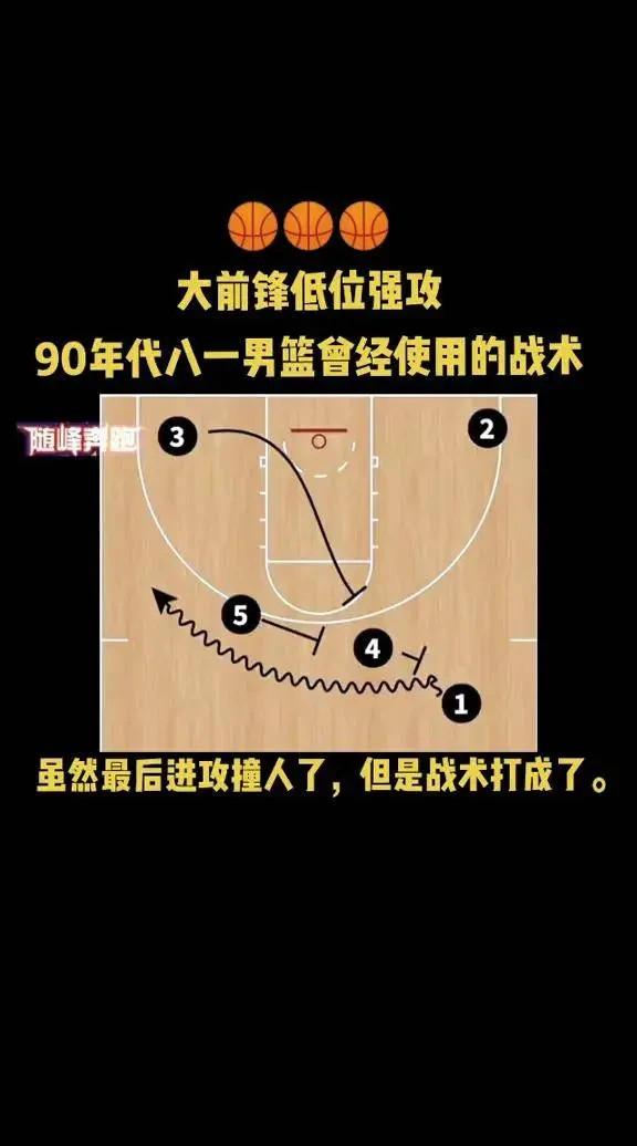 学生球员如何平衡学业和篮球训练调整_2